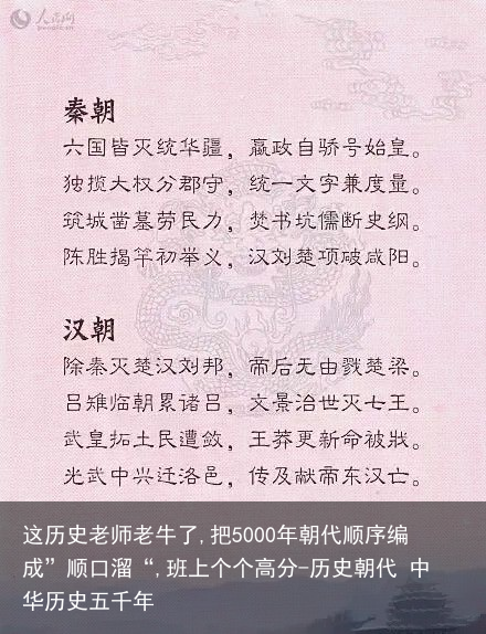 这历史老师老牛了,把5000年朝代顺序编成”顺口溜“,班上个个高分-历史朝代 中华历史五千年