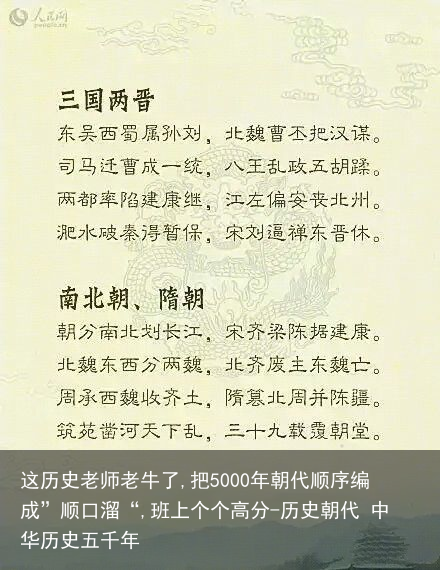 这历史老师老牛了,把5000年朝代顺序编成”顺口溜“,班上个个高分-历史朝代 中华历史五千年