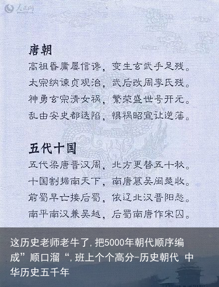 这历史老师老牛了,把5000年朝代顺序编成”顺口溜“,班上个个高分-历史朝代 中华历史五千年