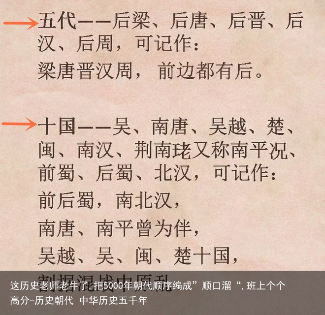 这历史老师老牛了,把5000年朝代顺序编成”顺口溜“,班上个个高分-历史朝代 中华历史五千年