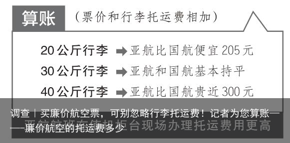 调查｜买廉价航空票，可别忽略行李托运费！记者为您算账——-廉价航空的托运费多少