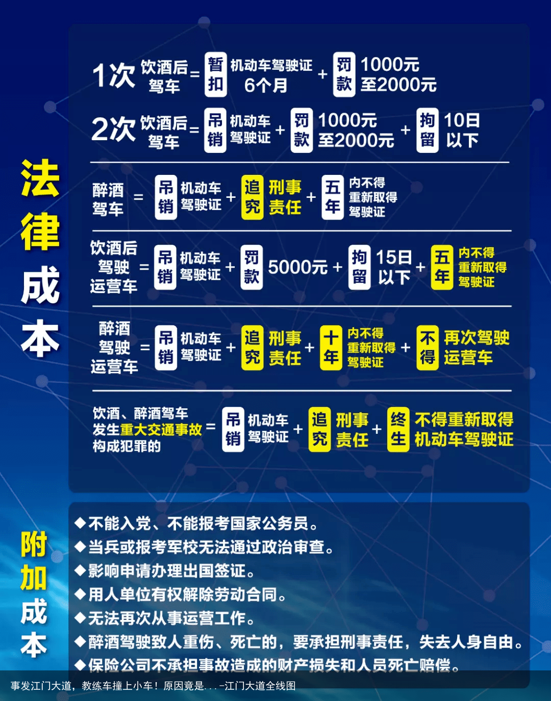 事发江门大道，教练车撞上小车！原因竟是...-江门大道全线图