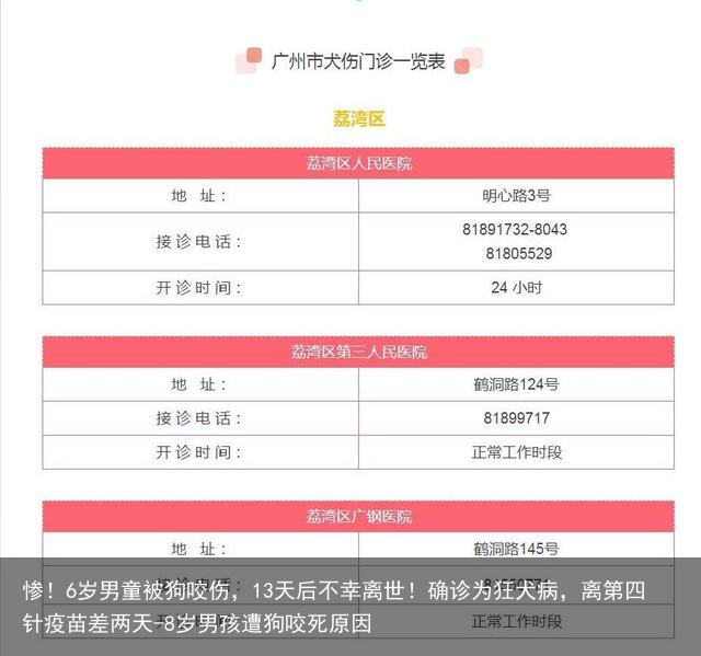 惨！6岁男童被狗咬伤，13天后不幸离世！确诊为狂犬病，离第四针疫苗差两天-8岁男孩遭狗咬死原因