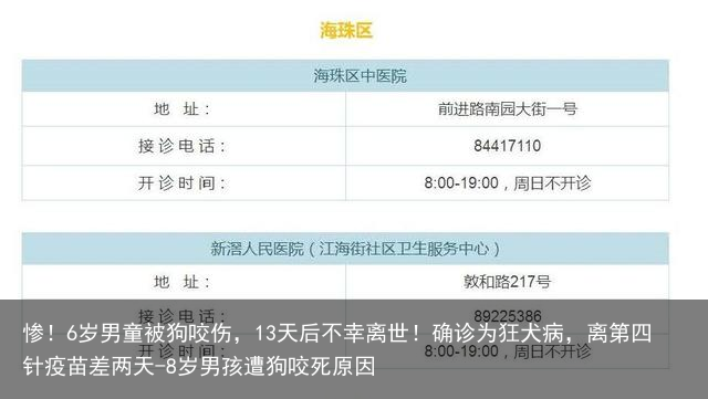 惨！6岁男童被狗咬伤，13天后不幸离世！确诊为狂犬病，离第四针疫苗差两天-8岁男孩遭狗咬死原因