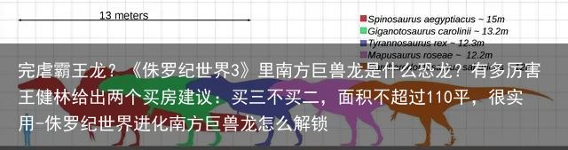 完虐霸王龙？《侏罗纪世界3》里南方巨兽龙是什么恐龙？有多厉害