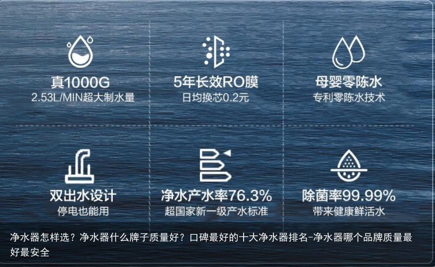 净水器怎样选？净水器什么牌子质量好？口碑最好的十大净水器排名-净水器哪个品牌质量最好最安全