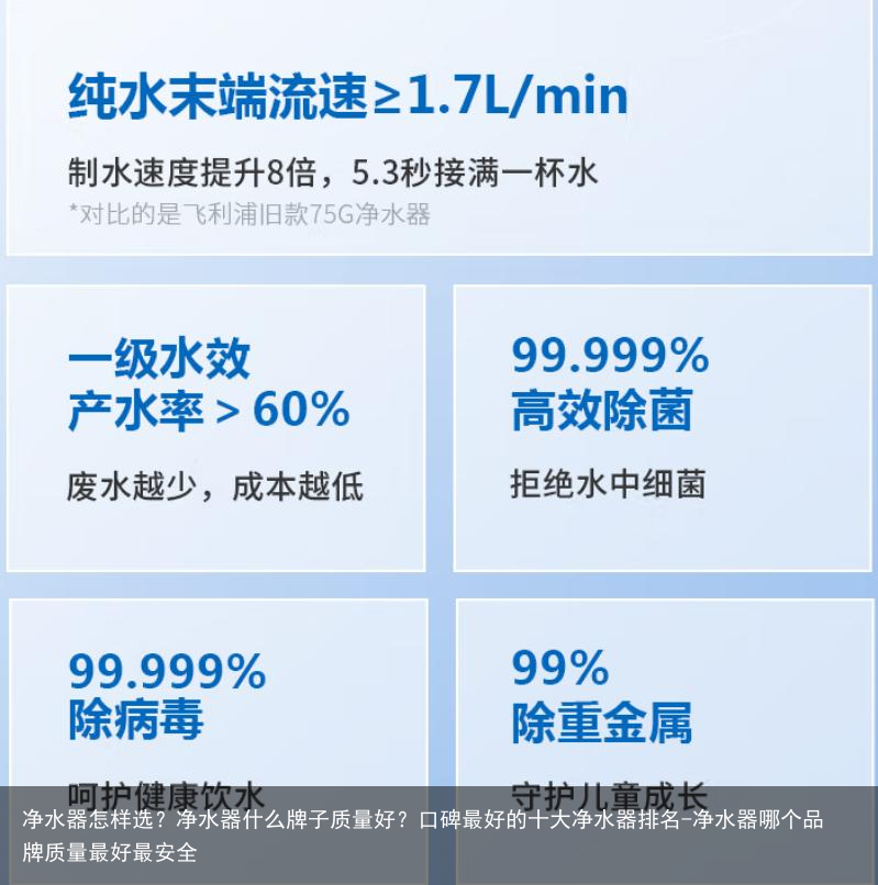 净水器怎样选？净水器什么牌子质量好？口碑最好的十大净水器排名-净水器哪个品牌质量最好最安全