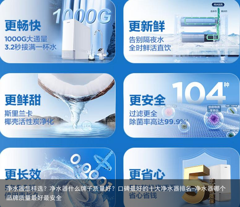 净水器怎样选？净水器什么牌子质量好？口碑最好的十大净水器排名-净水器哪个品牌质量最好最安全