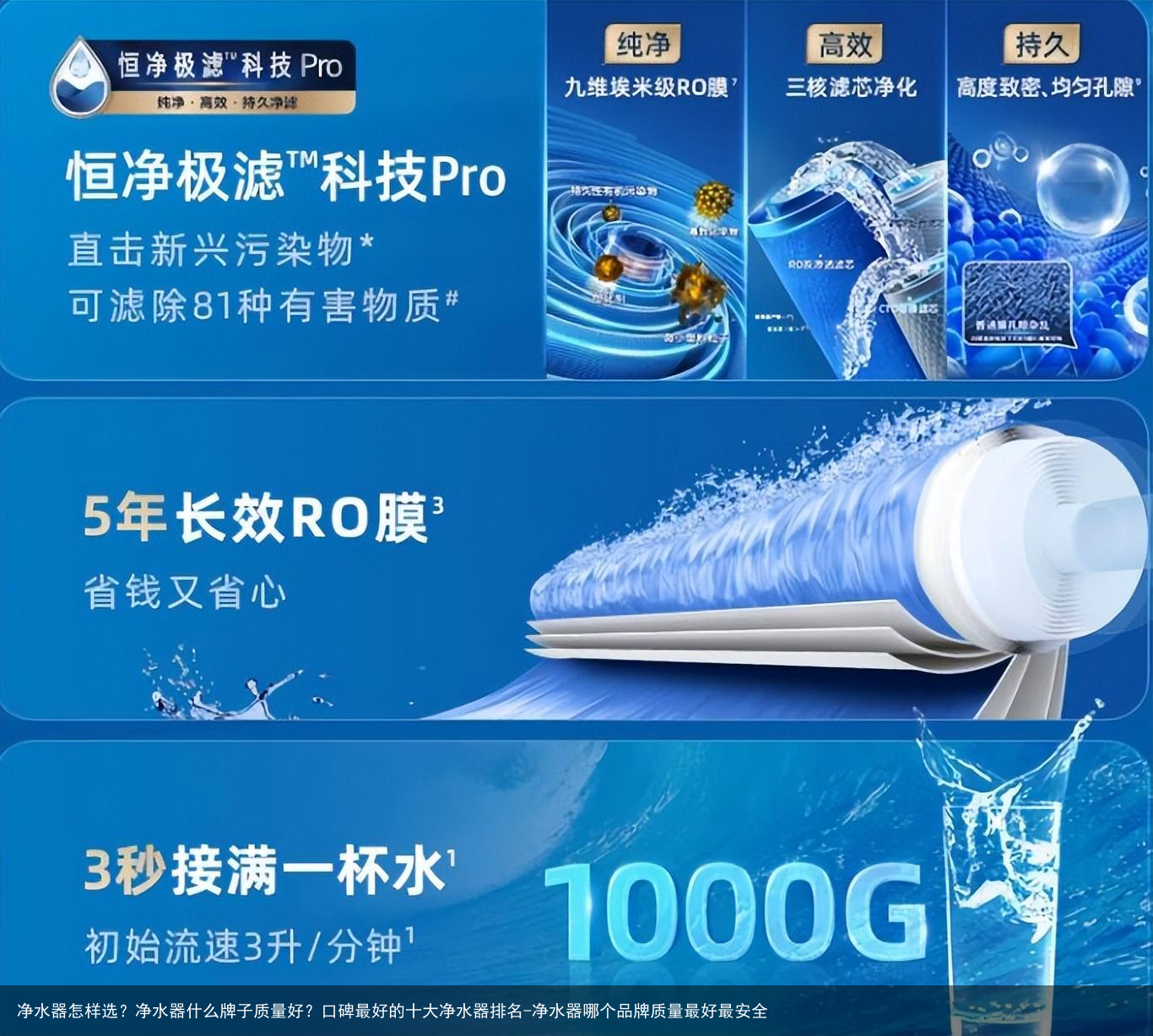 净水器怎样选？净水器什么牌子质量好？口碑最好的十大净水器排名-净水器哪个品牌质量最好最安全