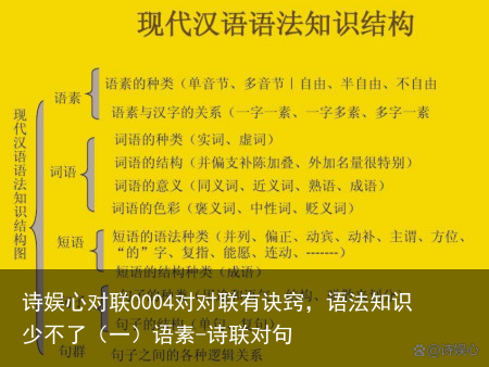 诗娱心对联0004对对联有诀窍，语法知识少不了（一）语素-诗联对句