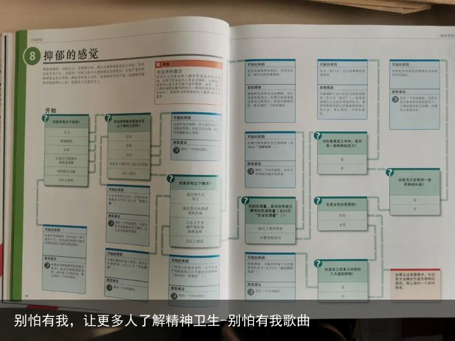 别怕有我，让更多人了解精神卫生-别怕有我歌曲