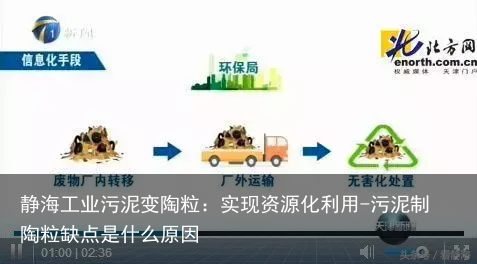 静海工业污泥变陶粒：实现资源化利用-污泥制陶粒缺点是什么原因