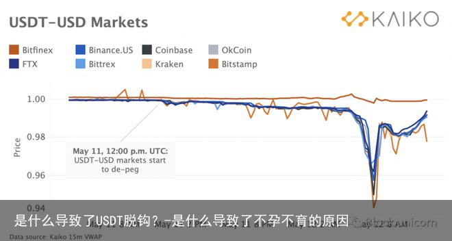 是什么导致了USDT脱钩？-是什么导致了不孕不育的原因