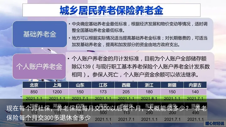 现在每个月社保，养老保险每月交300以后每个月，大概能领多少？-养老保险每个月交300多退休金多少