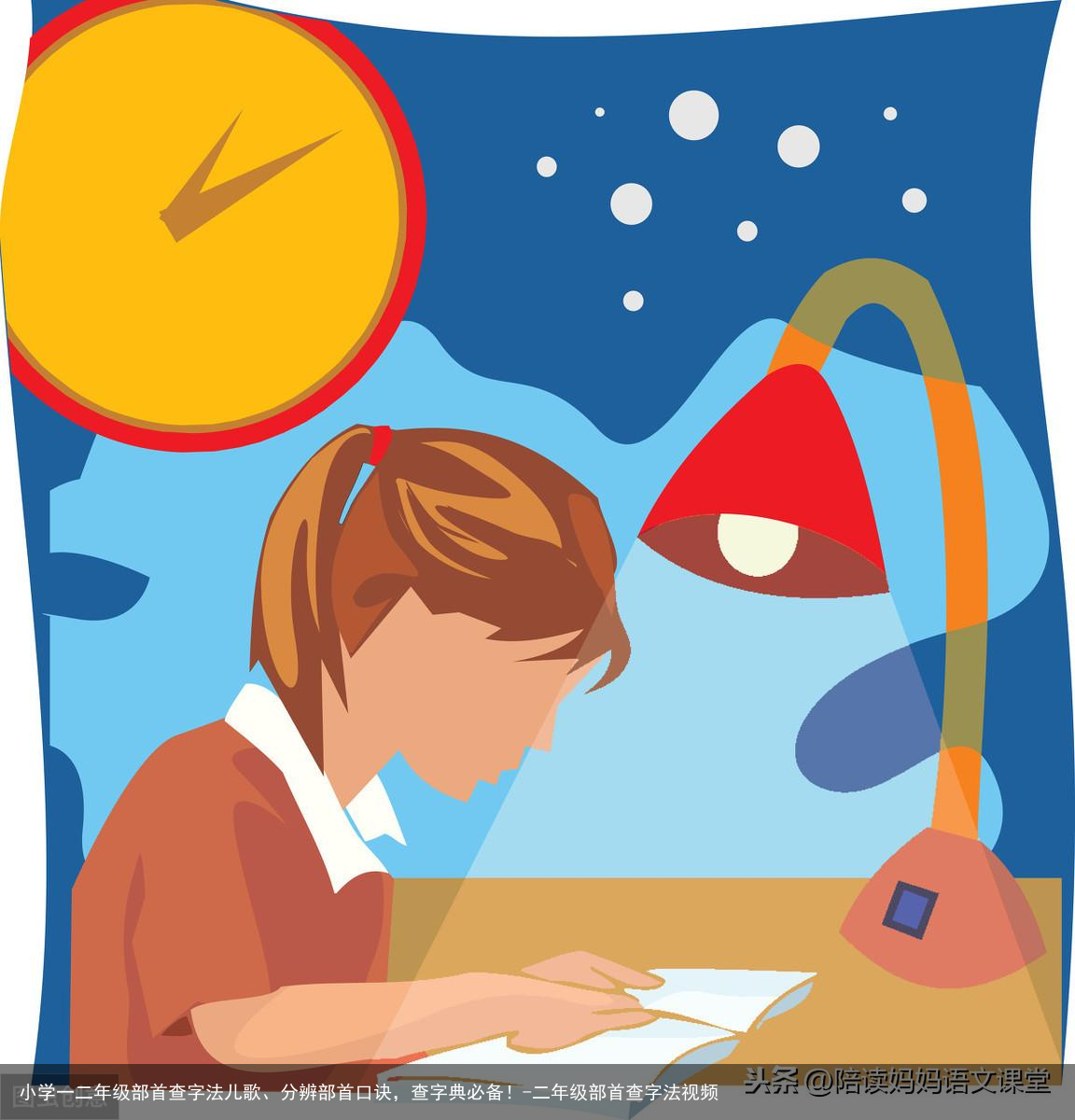 小学一二年级部首查字法儿歌、分辨部首口诀，查字典必备！-二年级部首查字法视频