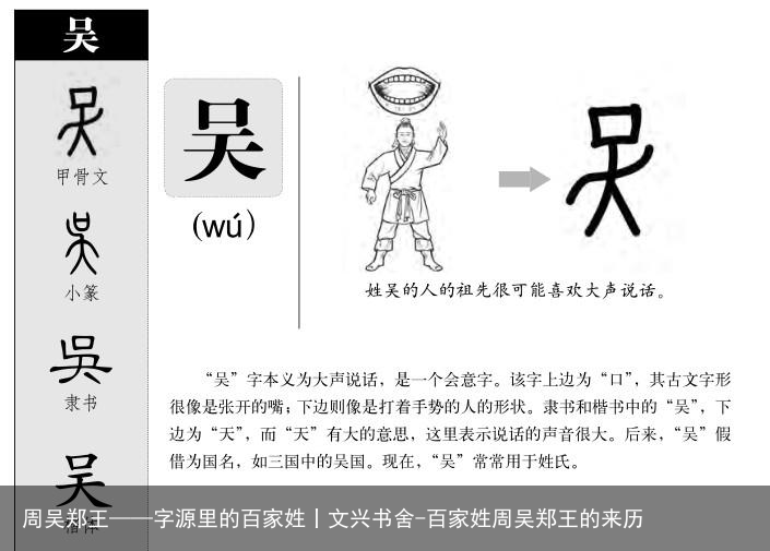 周吴郑王——字源里的百家姓丨文兴书舍-百家姓周吴郑王的来历