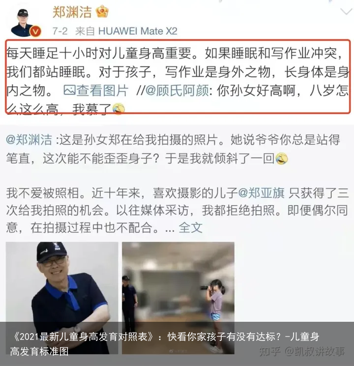 《2021最新儿童身高发育对照表》：快看你家孩子有没有达标？-儿童身高发育标准图