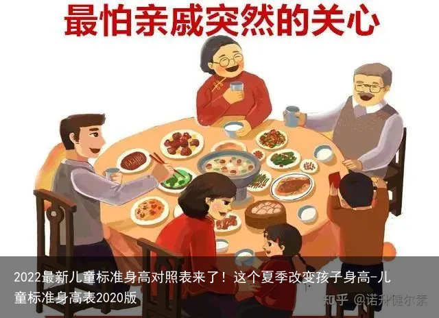 2022最新儿童标准身高对照表来了！这个夏季改变孩子身高-儿童标准身高表2020版