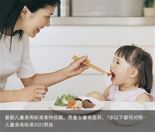 最新儿童身高标准表快收藏，男童女童有差异，7岁以下都可对照-儿童身高标准2022男孩