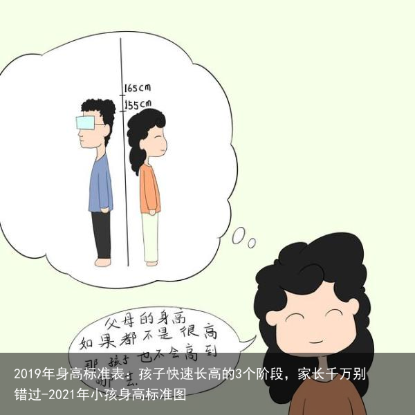 2019年身高标准表：孩子快速长高的3个阶段，家长千万别错过-2021年小孩身高标准图