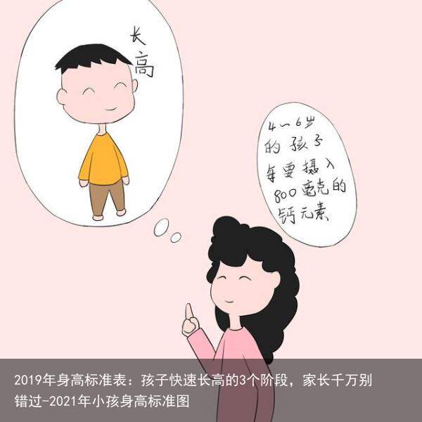 2019年身高标准表：孩子快速长高的3个阶段，家长千万别错过-2021年小孩身高标准图