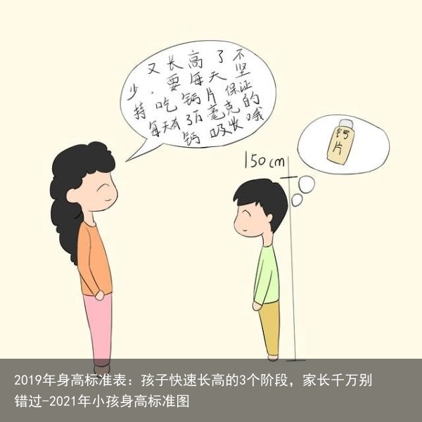 2019年身高标准表：孩子快速长高的3个阶段，家长千万别错过-2021年小孩身高标准图