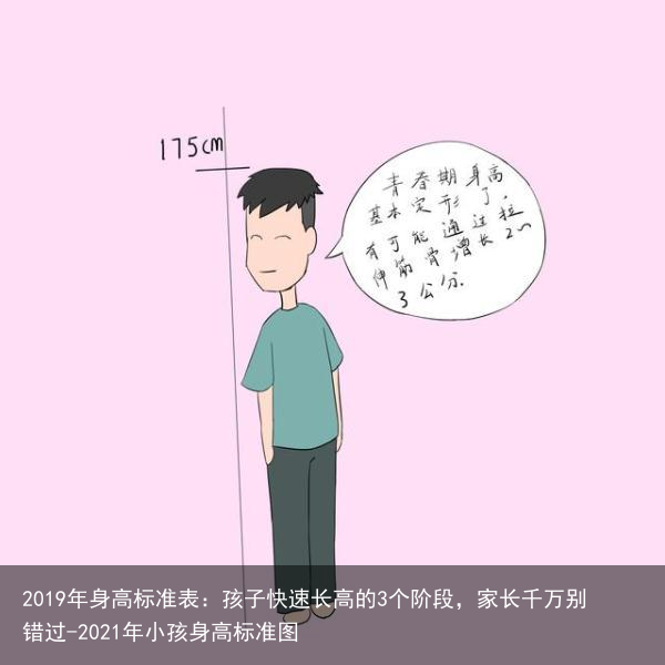 2019年身高标准表：孩子快速长高的3个阶段，家长千万别错过-2021年小孩身高标准图