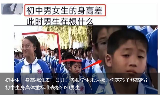 初中生“身高标准表”公开，多数学生未达标，你家孩子够高吗？-初中生身高体重标准表格2020男生