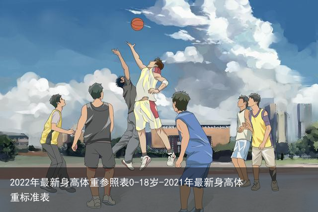 2022年最新身高体重参照表0-18岁-2021年最新身高体重标准表