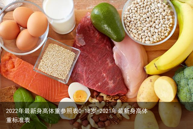 2022年最新身高体重参照表0-18岁-2021年最新身高体重标准表