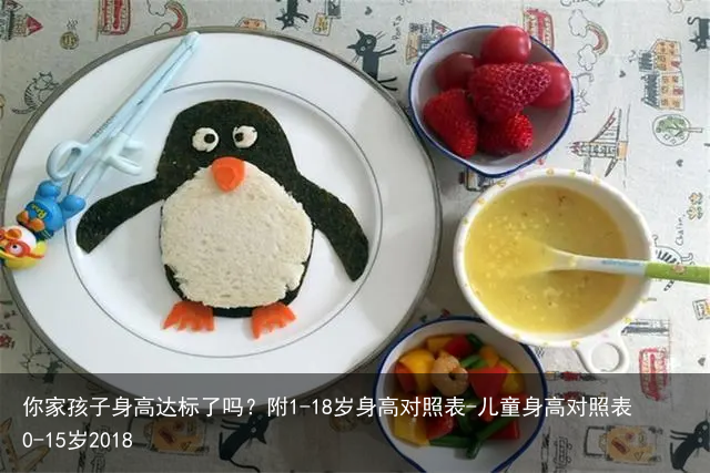你家孩子身高达标了吗？附1-18岁身高对照表-儿童身高对照表0-15岁2018
