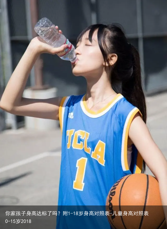 你家孩子身高达标了吗？附1-18岁身高对照表-儿童身高对照表0-15岁2018