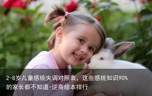 2-8岁儿童感统失调对照表，这些感统知识90%的家长都不知道