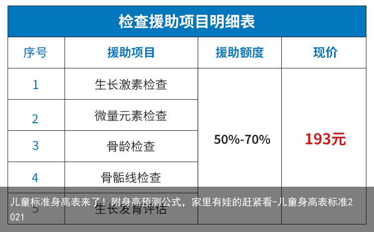 儿童标准身高表来了！附身高预测公式，家里有娃的赶紧看-儿童身高表标准2021