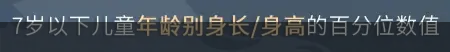 您家孩子身高体重达标吗？新标准3月1日起实施，对照看看吧-8周男孩子身高体重标准对照表