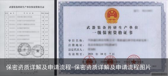 保密资质详解及申请流程-保密资质详解及申请流程图片