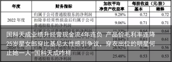 国科天成业绩升经营现金流4年连负 产品价毛利率连降-国科天成咋样