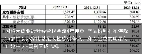 国科天成业绩升经营现金流4年连负 产品价毛利率连降-国科天成咋样