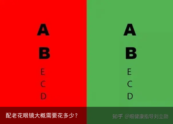 配老花眼镜大概需要花多少？