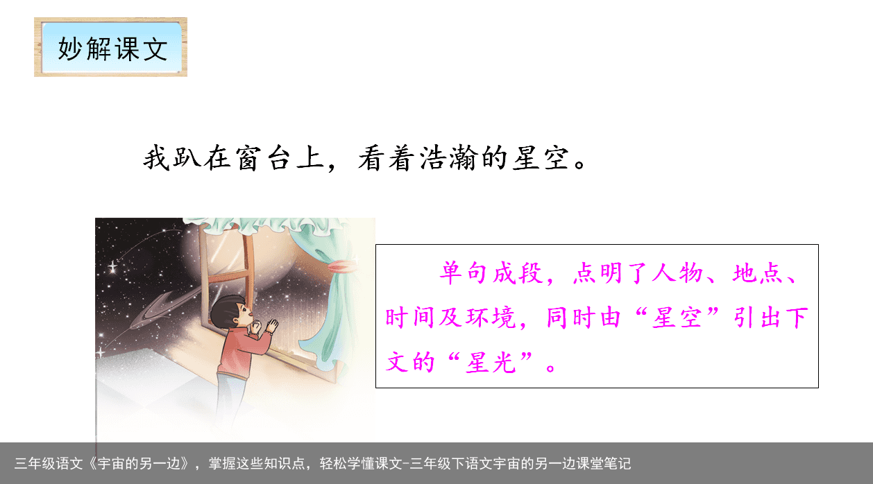 三年级语文《宇宙的另一边》，掌握这些知识点，轻松学懂课文-三年级下语文宇宙的另一边课堂笔记
