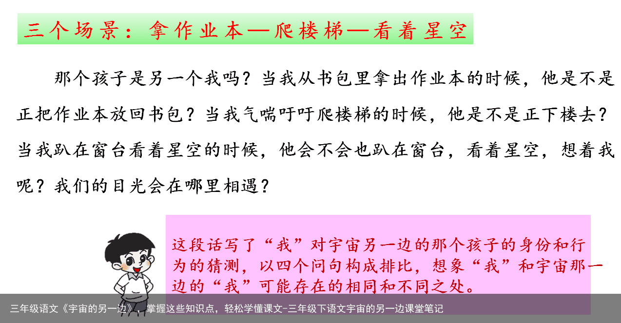 三年级语文《宇宙的另一边》，掌握这些知识点，轻松学懂课文-三年级下语文宇宙的另一边课堂笔记