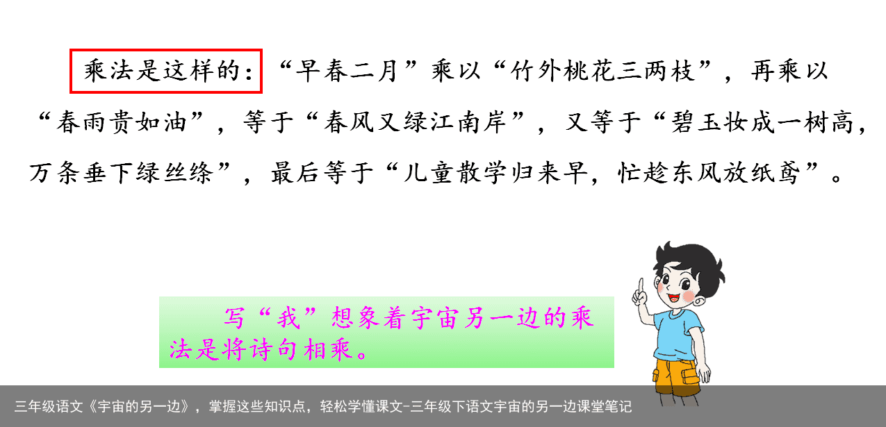 三年级语文《宇宙的另一边》，掌握这些知识点，轻松学懂课文-三年级下语文宇宙的另一边课堂笔记