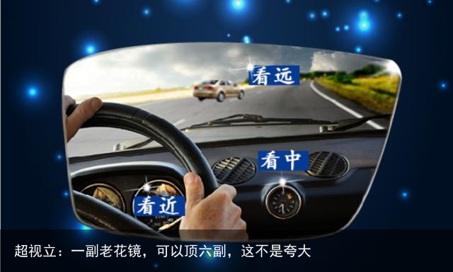 超视立：一副老花镜，可以顶六副，这不是夸大