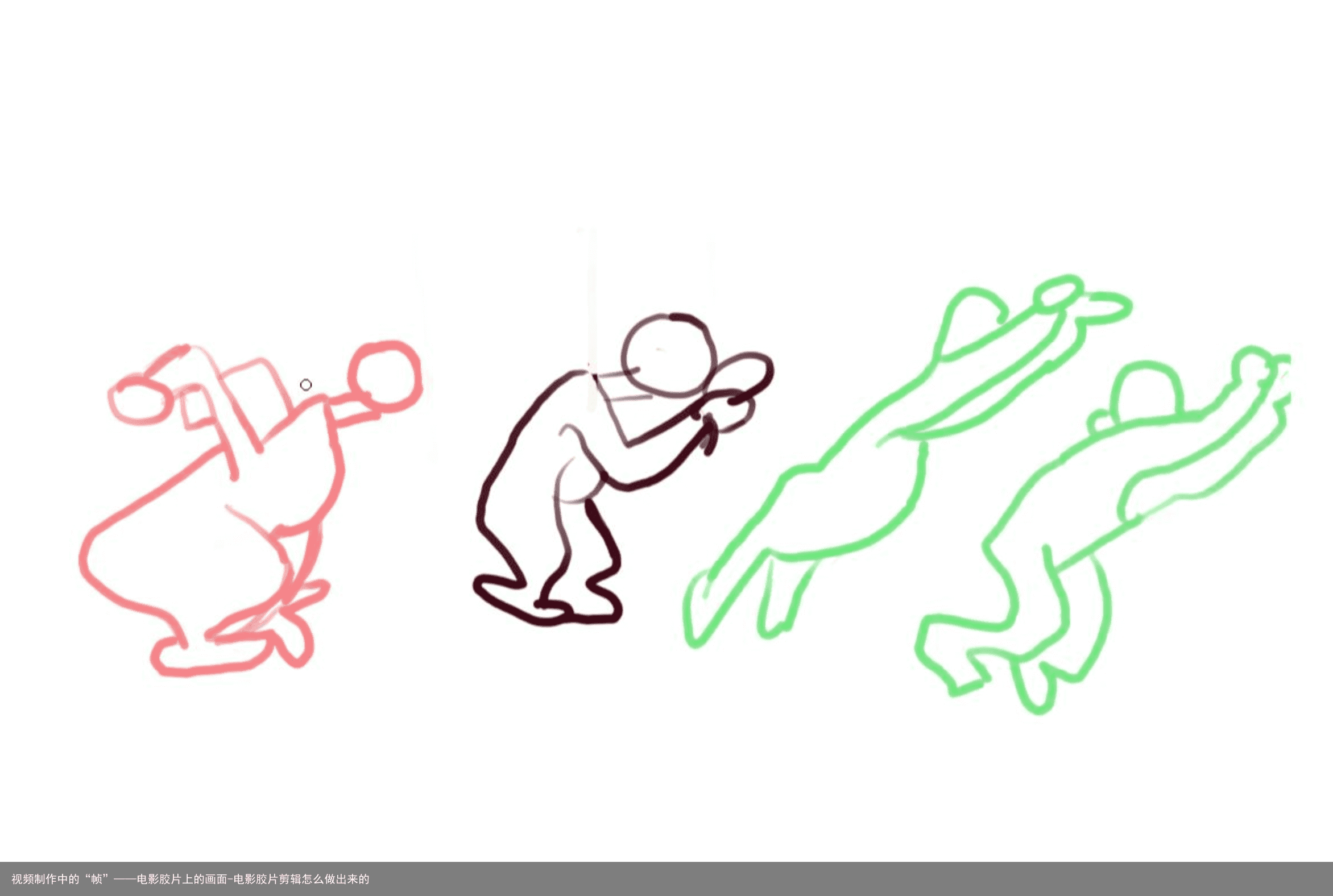 视频制作中的“帧”——电影胶片上的画面-电影胶片剪辑怎么做出来的