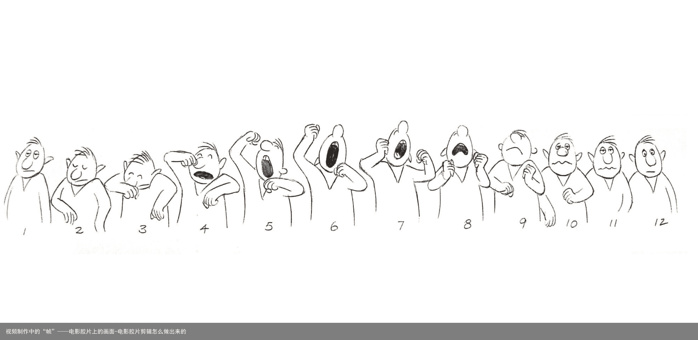 视频制作中的“帧”——电影胶片上的画面-电影胶片剪辑怎么做出来的