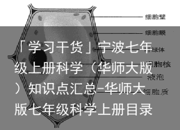 「学习干货」宁波七年级上册科学（华师大版）知识点汇总-华师大版七年级科学上册目录