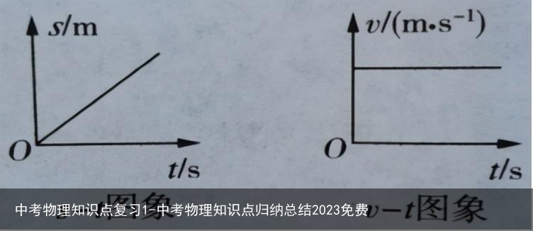 中考物理知识点复习1-中考物理知识点归纳总结2023免费