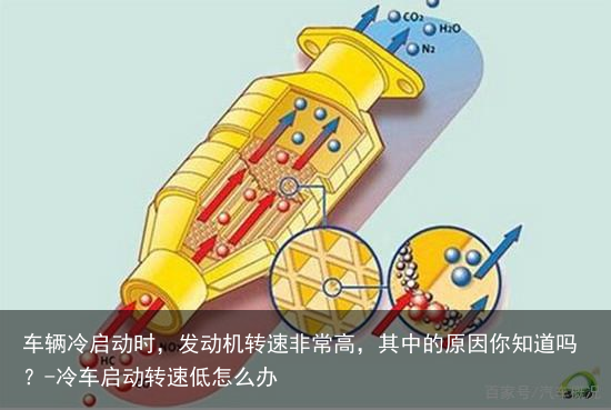 车辆冷启动时，发动机转速非常高，其中的原因你知道吗？-冷车启动转速低怎么办