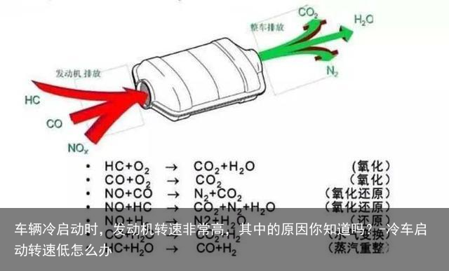 车辆冷启动时，发动机转速非常高，其中的原因你知道吗？-冷车启动转速低怎么办