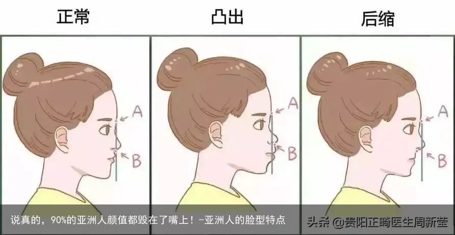 说真的，90%的亚洲人颜值都毁在了嘴上！-亚洲人的脸型特点